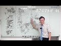 【不動產系列ep.30】人民解套繪之路好困難！農地要有救，有什麼關鍵？