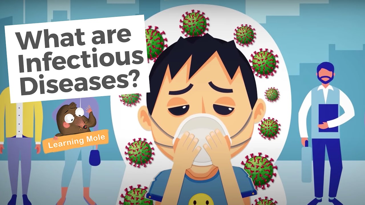 Infectious Diseases | Coronavirus For Kids | What Is Coronavirus | What ...