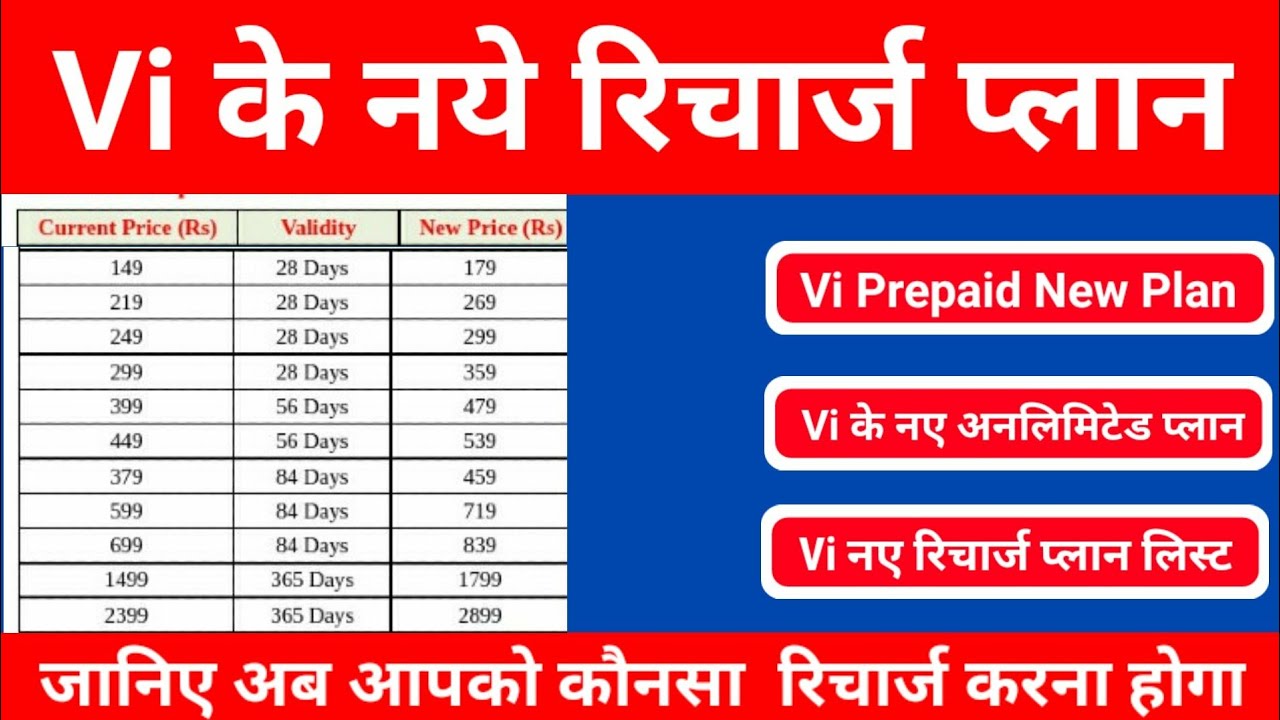 Vi Recharge Plan 2024 - Kimmi Mirella