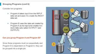 Mainframe JCL UNIT1