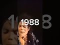 beat it 1983 2009