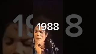 Beat it 1983-2009