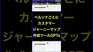 GPTs:ペルソナ別カスタマージャーニーマップ作成ツール使い方 の続きはYouTubeメンバーシップで！ #shorts #横田秀珠