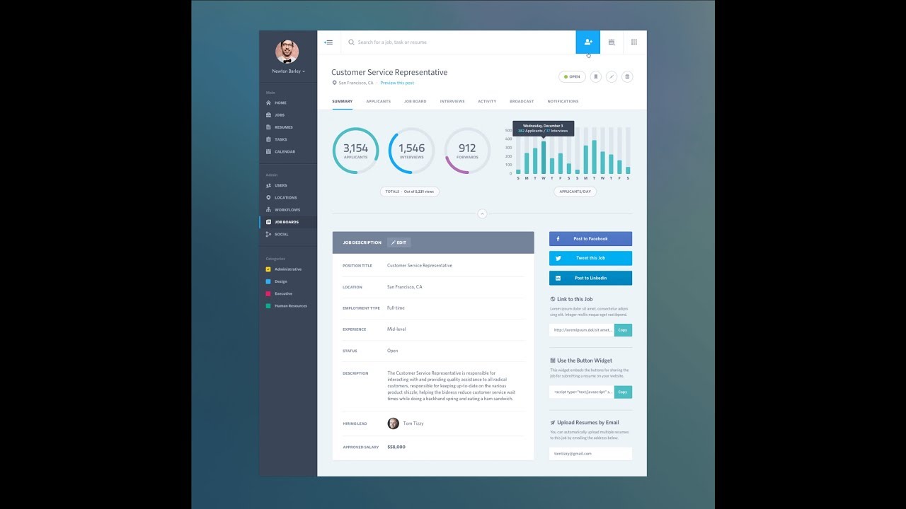 Designing Dashboard Ui Using Javafx Netbeans Gui Design Images Designing Dashboard Ui Using Javafx Netbeans Gui Design Images
