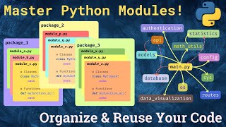 Python Modules Explained: The Key to Simplify, Organize, Reuse, and Scale Your Code Effectively!