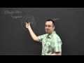 IB Physics SL revision - OPTION A (Wave Phenomena) 2 - Doppler effect