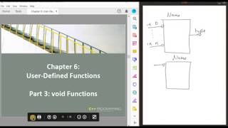 Chapter 6: Void Functions