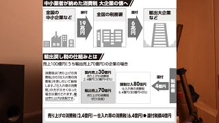 輸出戻し税、これを益税と言わずして何が益税なのか [消費税]