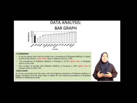 Due50032 Presentation Youtube