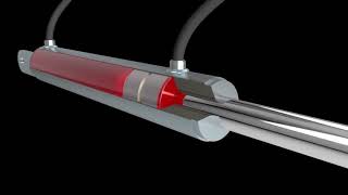 How do hydraulic cylinder works