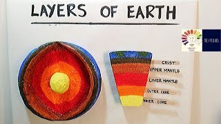 Model Of Layers Of Earth | 3D Model School Project | Students Science Exhibition Model | The4Pillars