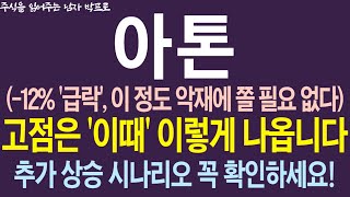 [아톤 주가전망] -12% '급락', 이 정도 악재에 쫄 필요 없다! 고점은 '이때' 이렇게 나옵니다! 추가 상승 시나리오 꼭 확인하세요 !    #아톤 #아톤주가전망