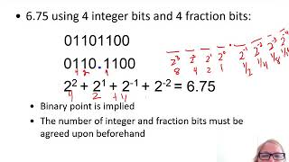 DDCA Ch5 - Part 9: Fixed Point Numbers