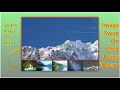 How To Swap Image In Click Using JQUERY | Replace Image Source With Big Screen On Click Using Jquery