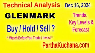 Glenmark Pharmaceuticals Technical Analysis: Key Levels to Watch for Potential Breakouts \u0026 Reversa