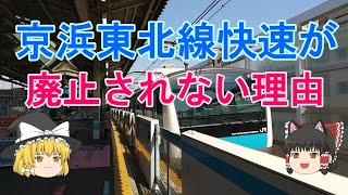 【鉄道ミニ劇場】京浜東北線快速が廃止されない理由