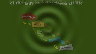 Server side ruby exam solution