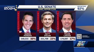 Election results: Presidential primary, Ohio Senate race, congressional seats, m