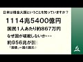 【2月4日】sda鹿児島教会安息日学校・安息日礼拝