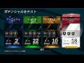 新レアビルド『3＆dオフガード』を紹介する（レアビルド図鑑vol.9 【nba2k22】