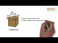 Collections Framework | Quick Tips for Beginner on Java Programming | Java Tutorial