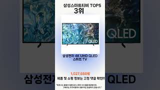 2025년 삼성스마트티비 사랑받는 인기 제품 TOP 5