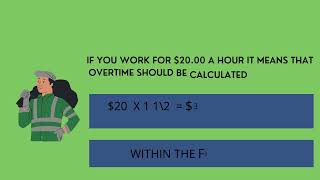 How to calculate overtime pay for minimum wage workers?