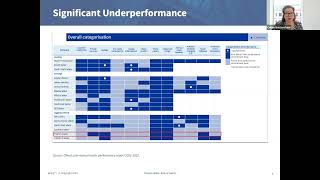 Reorg Webinar: Thames Water: Sink or Swim?