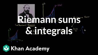 Definite integral as the limit of a Riemann sum | AP Calculus AB | Khan Academy