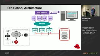 Devnexus 2023 - Observability For (Java) Devs - 2023 Edition - Ben Evans