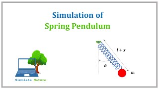 S02: Spring Pendulum Simulation (using MATLAB)
