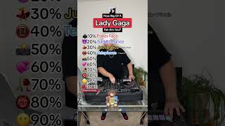 How Big Of A LADY GAGA Fan Are You? Song Challenge! (“The Fame” & “The Fame Monster” Edition)