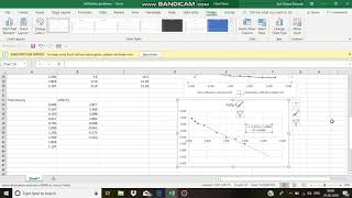 Horton's infiltration equation parameters | Hydrology