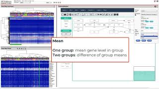 Next Generation Clustered Heat Map (NGCHM) Tutorial PathwayMapper