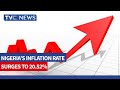 Nigeria's Inflation Rate Surges To 16 Year High At 20.52 Percent