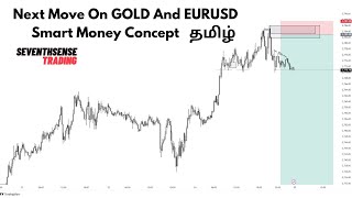 Next Move GOLD And EURUSD Jan 27 தமிழ் Smart Money Concept தமிழ் Seventh Sense