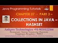 Java for beginners - Chapter 27 : Collections in Java Part 3 - HashSet in Java