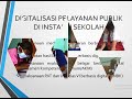 TUGAS KELOMPOK DIGITALISASI PELAYANAN PUBLIK DI INSTANSI TASK 3