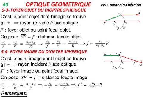 Cours: Optique Géométrique (6). 1ère Année Médecine. Pr Boutheïna ...