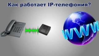 Что такое IP телефония