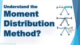 Understanding Moment Distribution Method (Easy and Clear) -  التحليل الإنشائي بطريقة توزيع العزوم