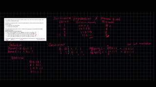 Genetic algorithm Q2 | Evolutionary algorithm