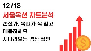 12/13 서울옥션 차트분석 및 전망