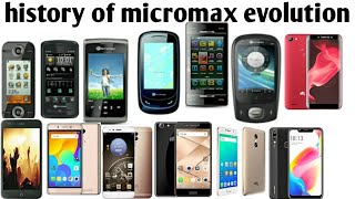 History of micromax smartphone evolution