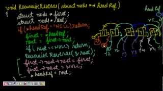 Programming Interviews: Reverse Linked List Recursively