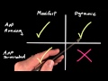 Intent Filters - Developing Android Apps