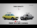 peugeot 504 vs mercedes benz e class w123 1962 to 1988