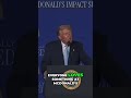 Biden's Affordability Crisis Ended: McDonald's Prices Down! #shorts