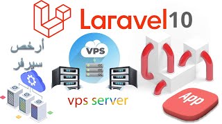 أرخص سيرفر vps