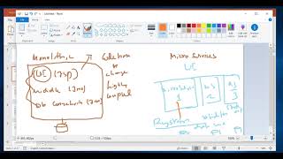 705.Micro Services